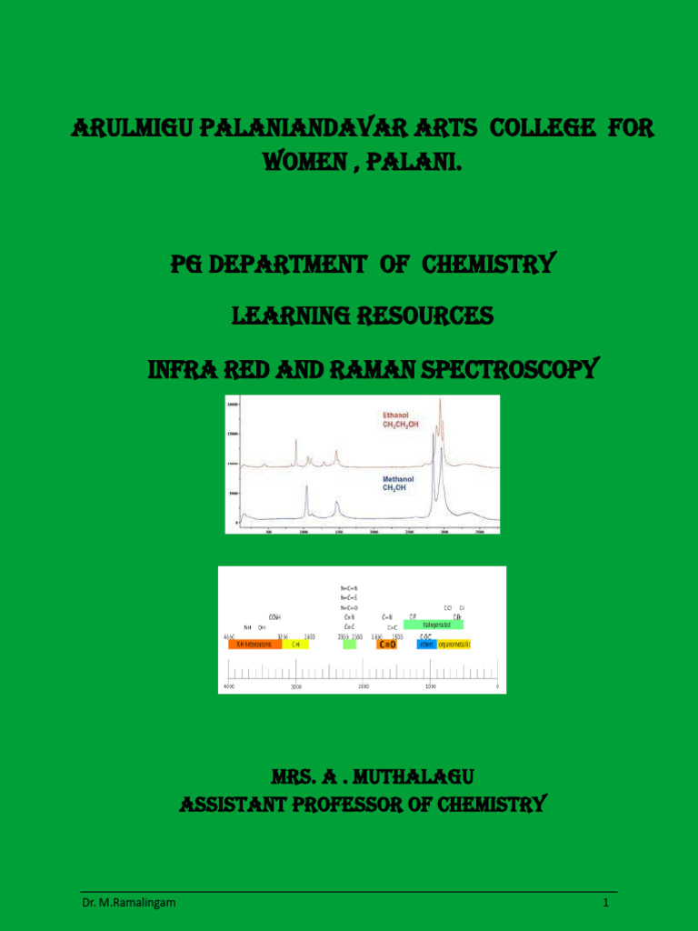 Infra Red and Raman Spectr | PDF | Coordination Complex | Infrared ...