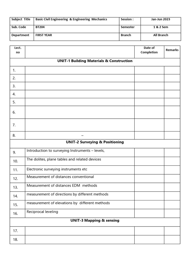 Basic Civil Engg and Engg Mechanics Lecture Plan | PDF | Concrete | Force
