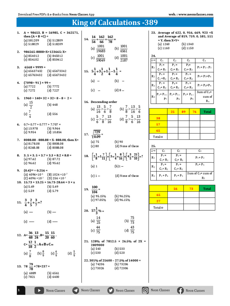 Free Math Problem PDFs from Neon Classes | PDF