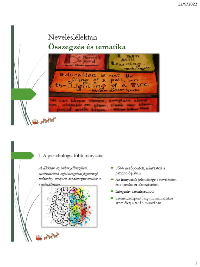 10 Osszefoglalo Tematika 2022 | PDF