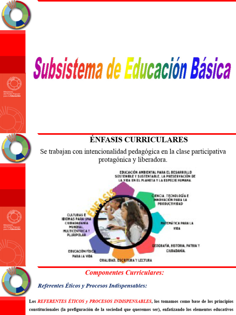 Pa 2023 | PDF | Evaluación | Plan de estudios