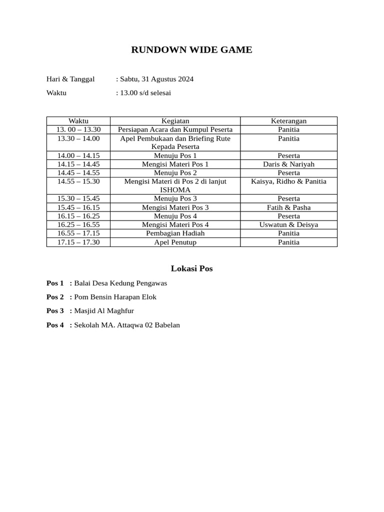 Rundown Wide Game 31 Agustus 2024 | PDF