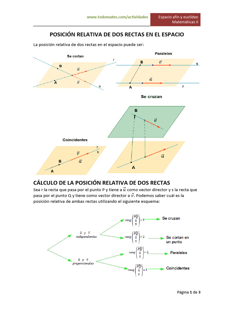 Posición Relativa de Rectas en el Espacio | PDF | Matemáticas ...