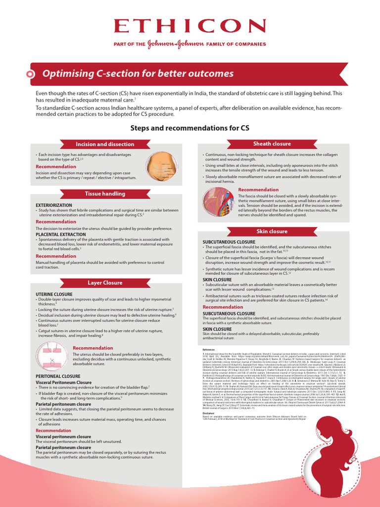 Factsheet - C-Section A2 Poster | PDF | Surgical Suture | Caesarean Section