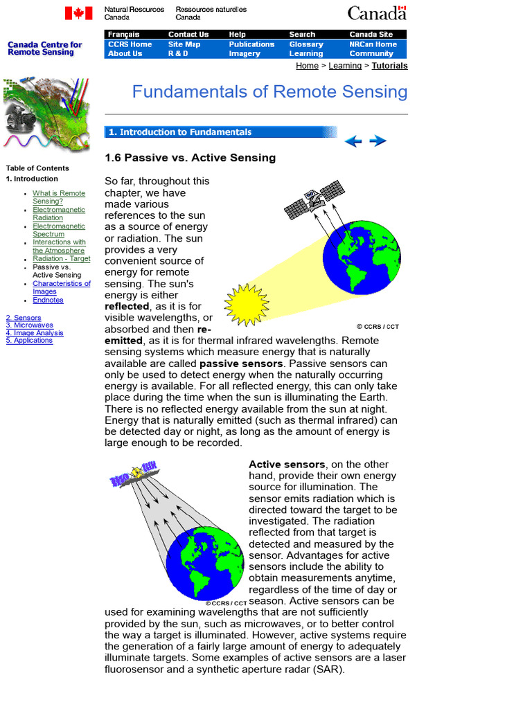 1.6 Passive vs. Active Sensing | PDF | Electromagnetic Radiation | Infrared