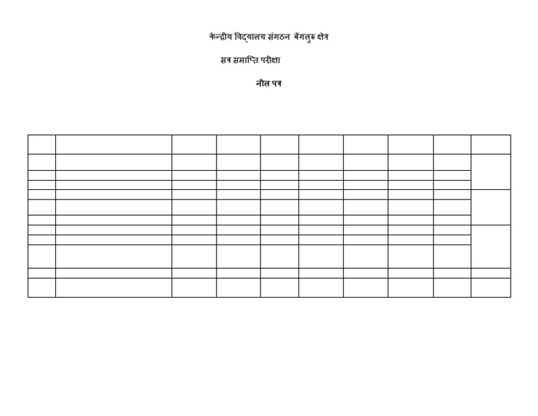Class XI Physics Exam Blueprint 2023-24 | PDF