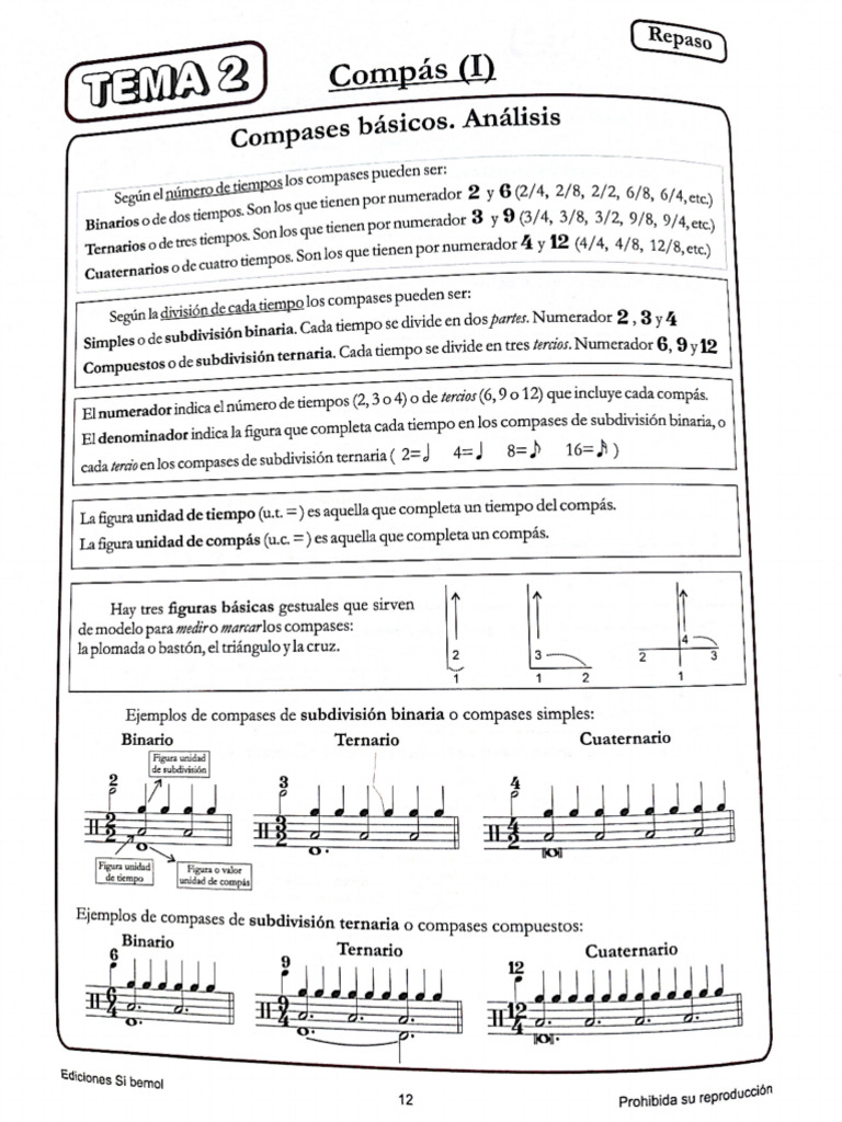 Compás | PDF