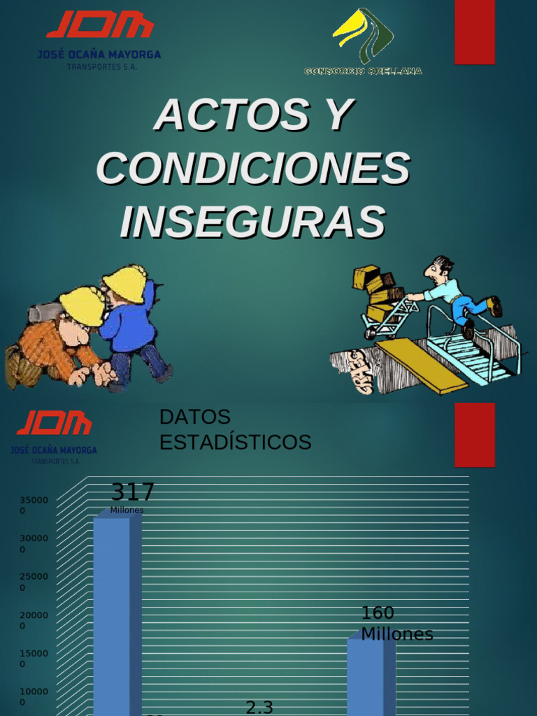 Prevención de Accidentes Laborales | PDF