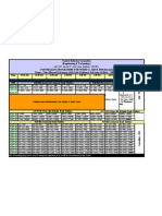 Counselling Programe2010 2