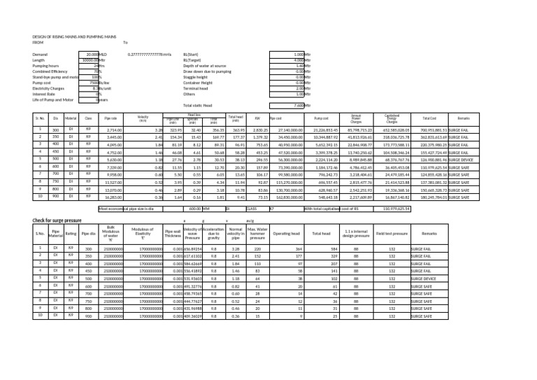 Rising Mains and Pumping Design Analysis | PDF | Energy Technology ...