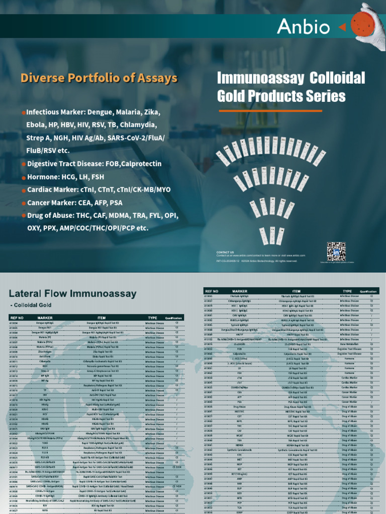 Anbio Biotechnology Assay Portfolio | PDF