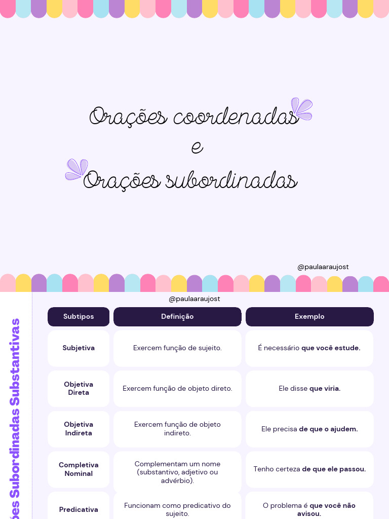 Tipos de Orações na Língua Portuguesa | PDF | Linguística | Mecânica da ...
