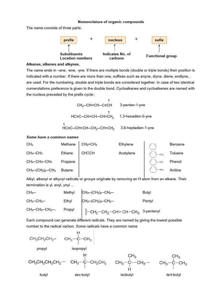 Organic Compound Nomenclature Guide | PDF | Methyl Group | Alkene