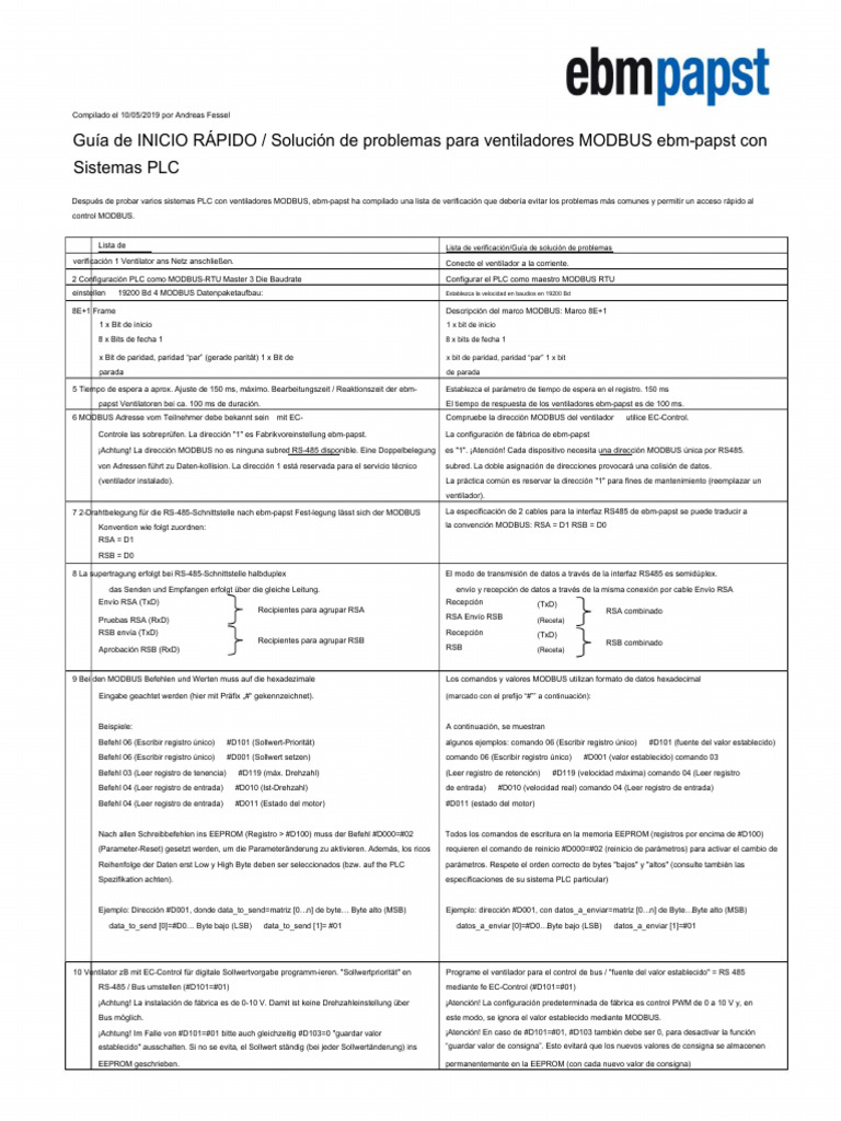 MODBUS Checklist - Troubleshooting Guide For MODBUS Control | PDF ...
