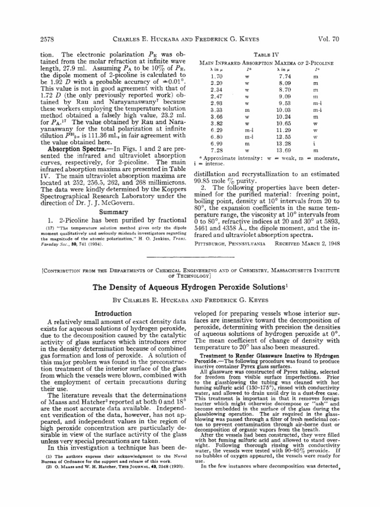 The Density of Aqueous Hydrogen Peroxide Solutions1 Huckaba-Keyes-2002 ...