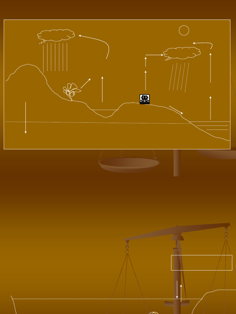 Lingkungan Air Dan Udara | PDF