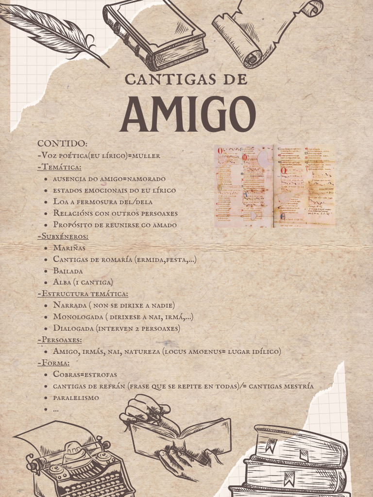 Cantiga de Amigo Esquema | PDF