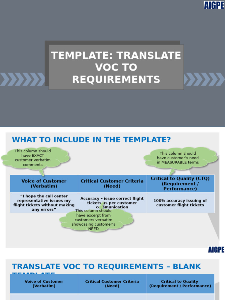 S05+C20.+Template+-+Translate+VOC+to+Requirements | PDF