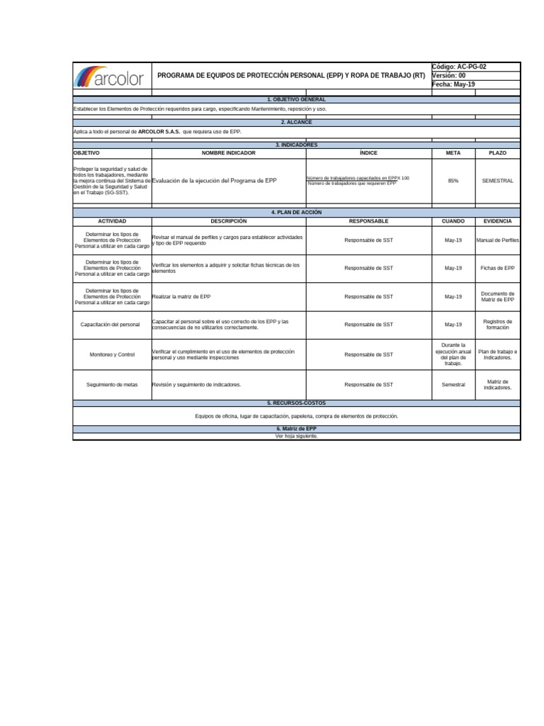 Programa de EPP y Ropa de Trabajo | PDF | ruido | Agua