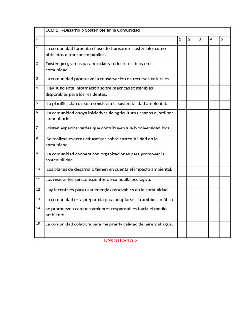 Comunidad y Sostenibilidad Ambiental | PDF