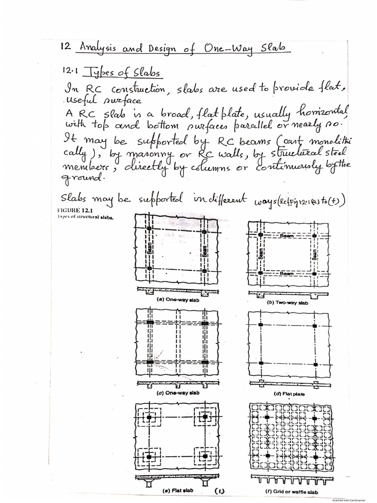 Analysis and Design of One Way Slab | PDF