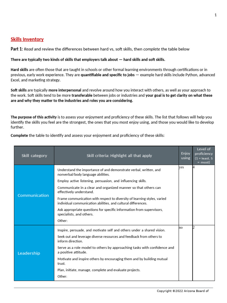 Skills Inventory and Development Guide | PDF | Skill | Cognition