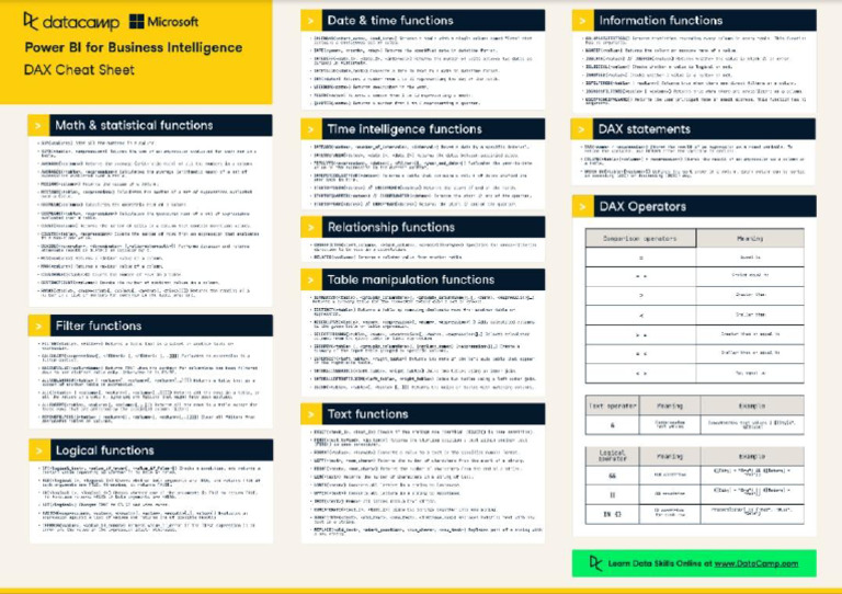 Power Bi | PDF