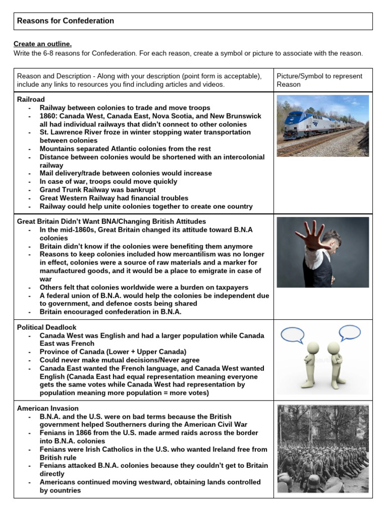 Reasons for Confederation | PDF | Canada | British Empire