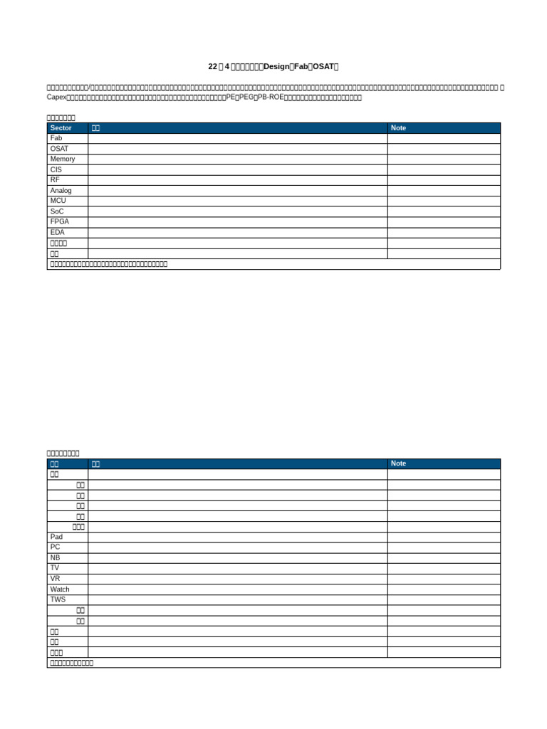 4月产业跟踪| PDF