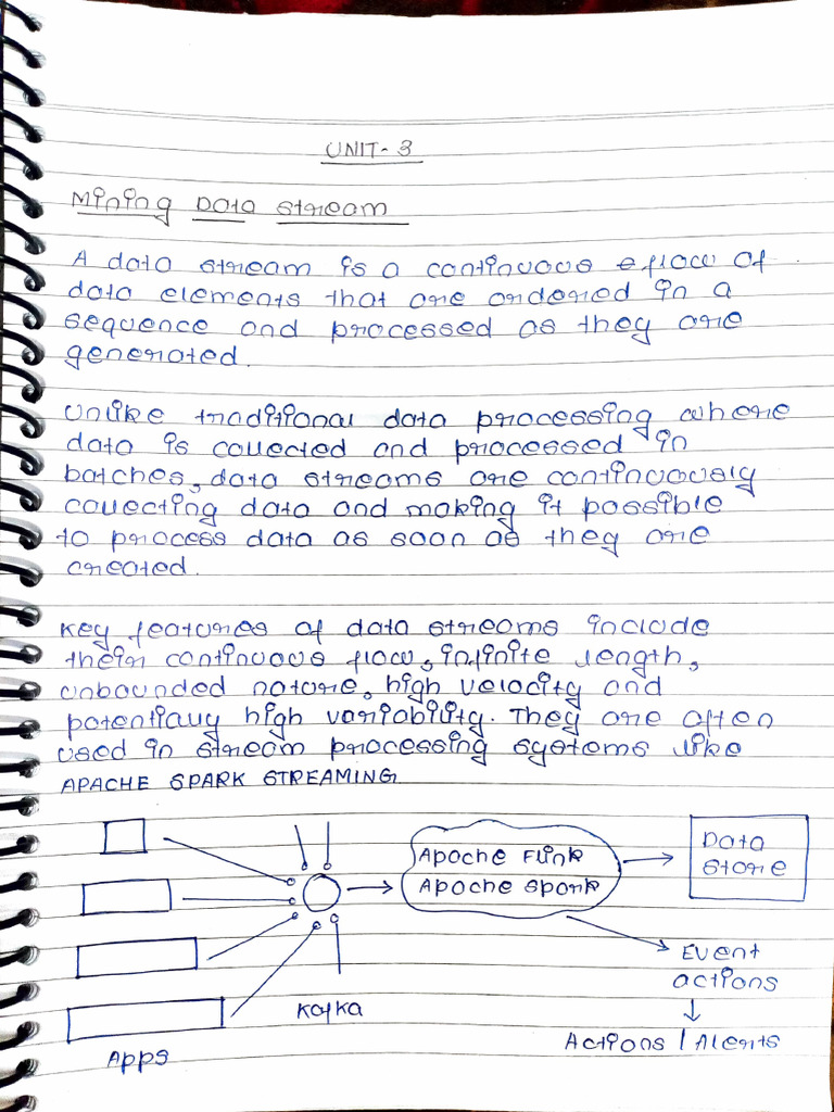 Apache Spark Streaming Data Processing | PDF