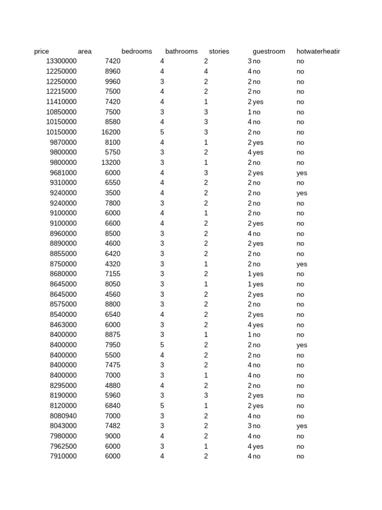 Data Housing | PDF
