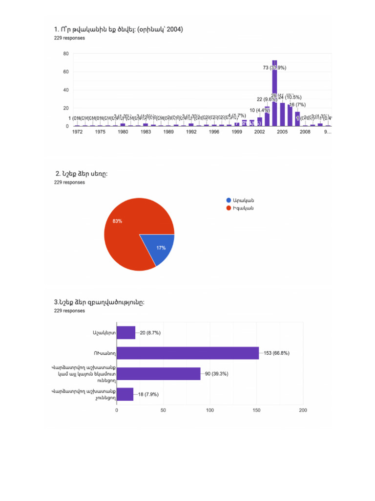 non-food-research-pdf