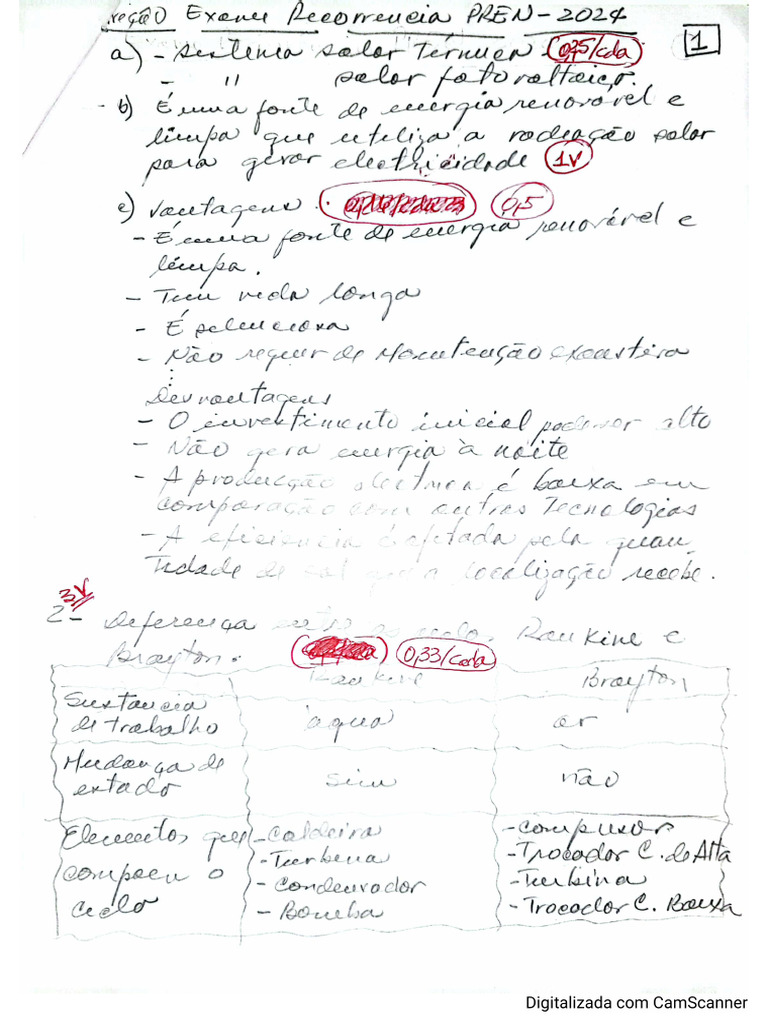 PREN | PDF