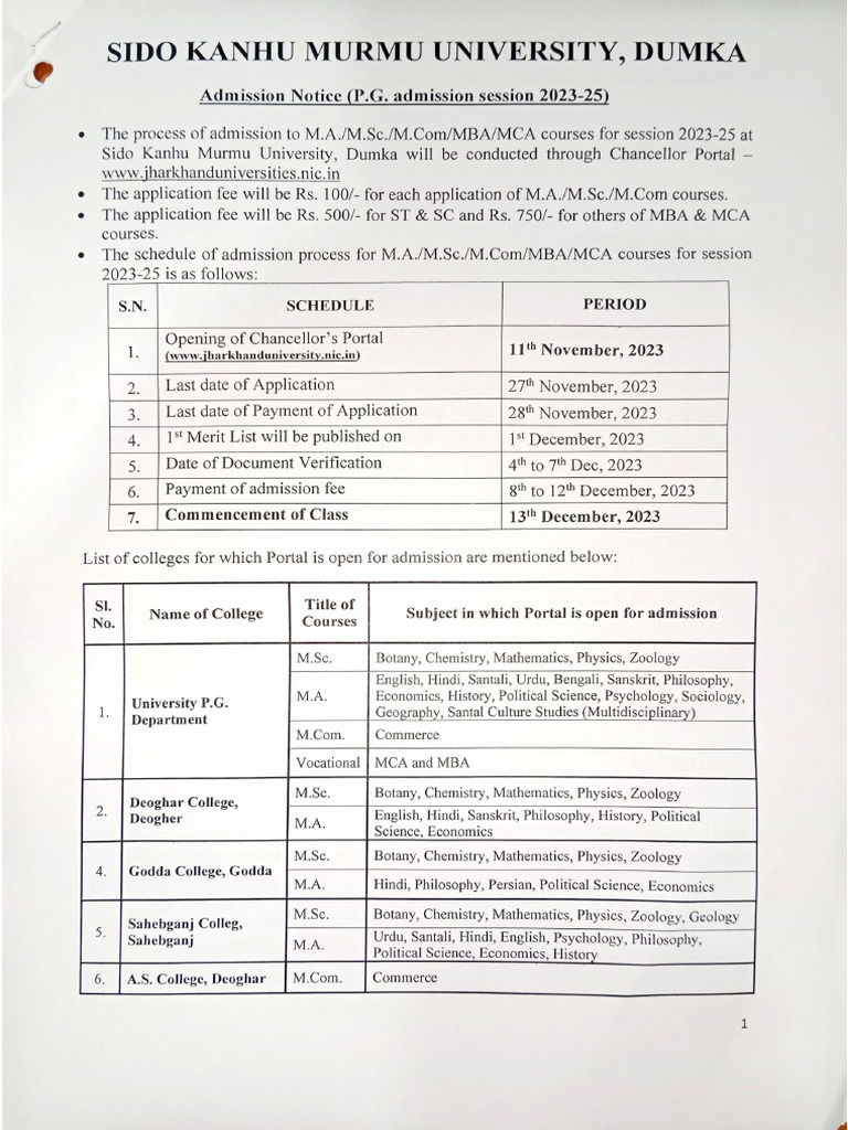 Admission Notice For PG Admission Session 2023-25 | PDF