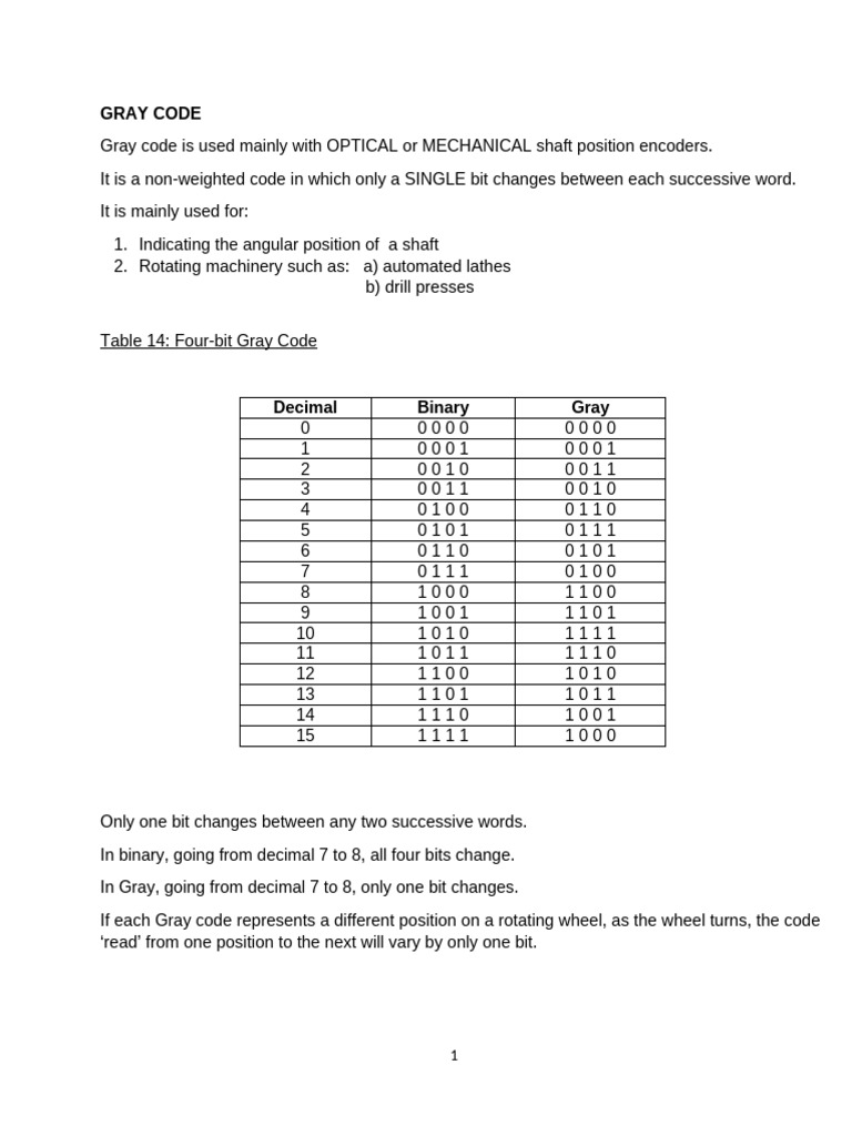 Gray Code and Its Applications | PDF | Logic Gate | Computer Engineering