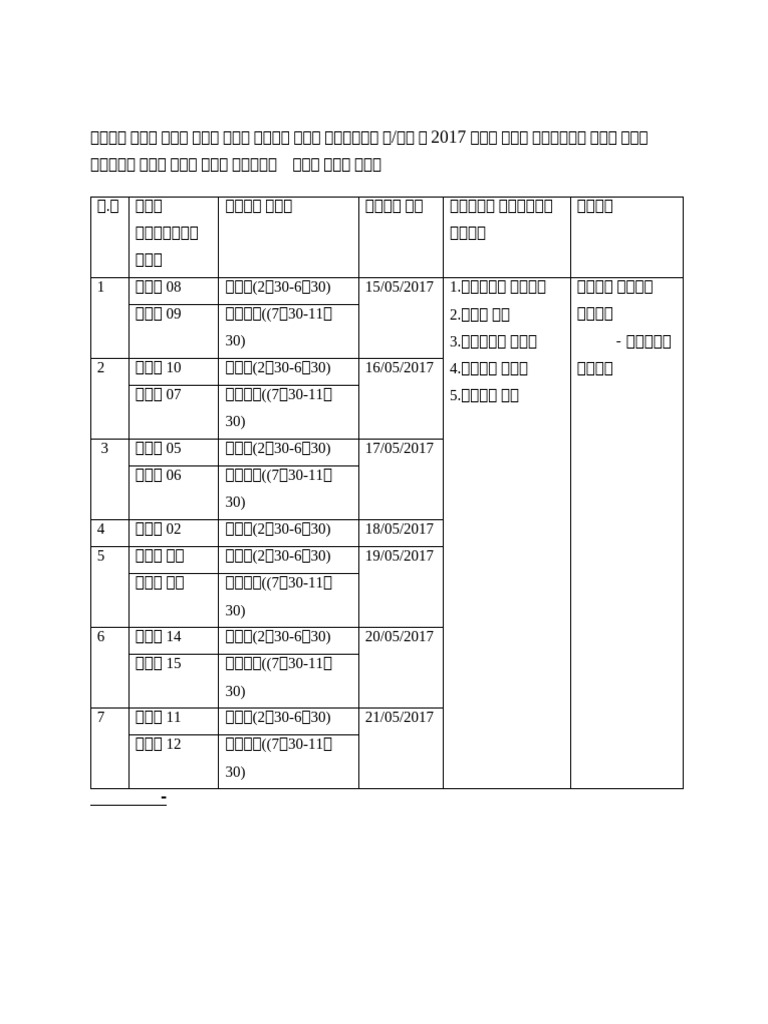 Wa0002 | PDF
