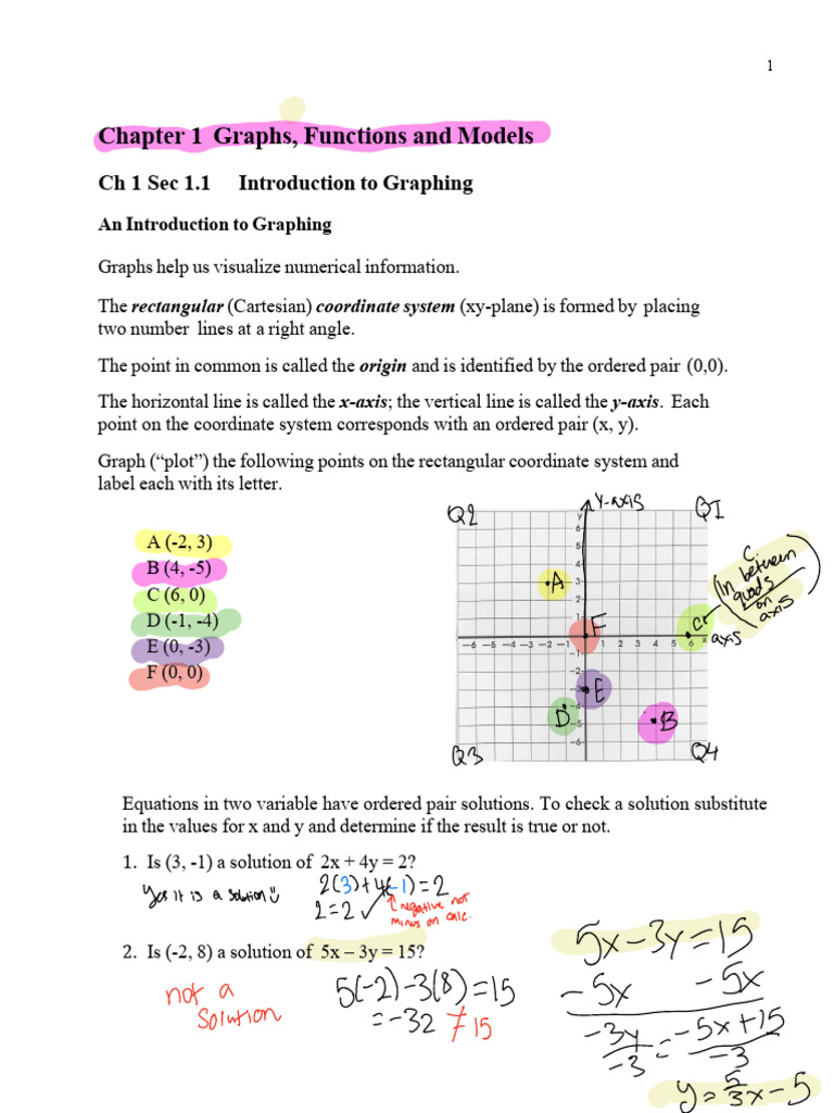 Math 140Chapter1ZipNotes+%282023%29 | PDF | Function (Mathematics ...