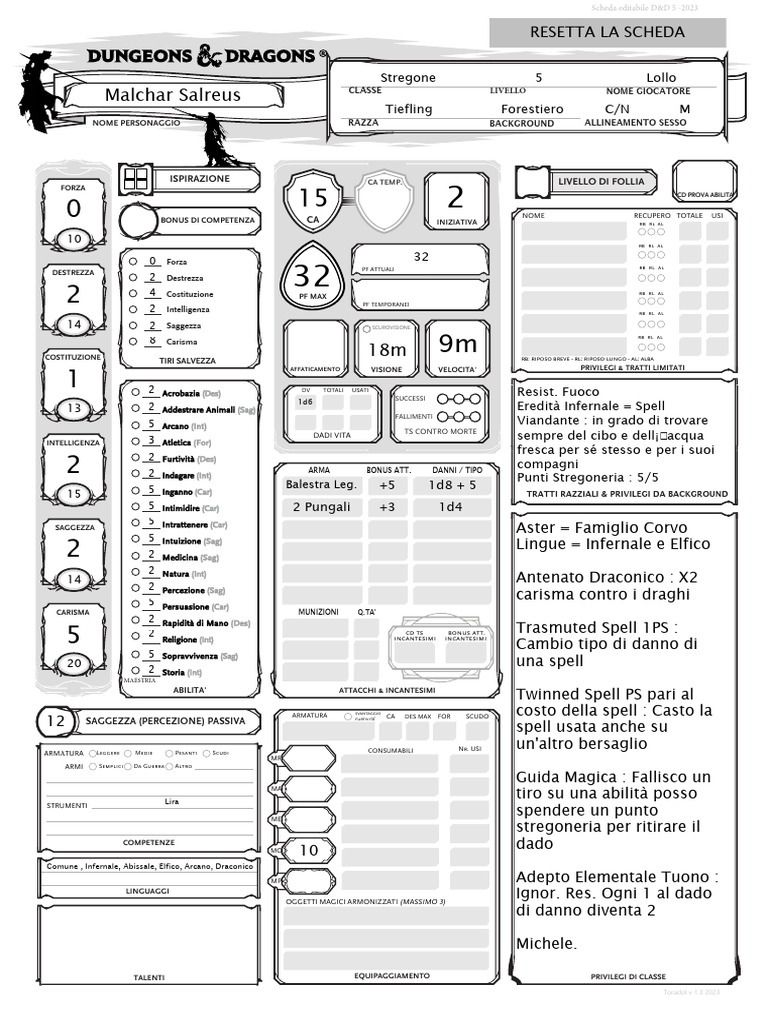 Malchar | PDF