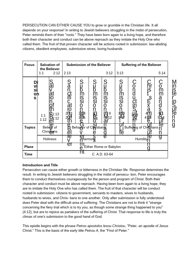 Growth Through Suffering in 1 Peter | PDF | Saint Peter | Jesus