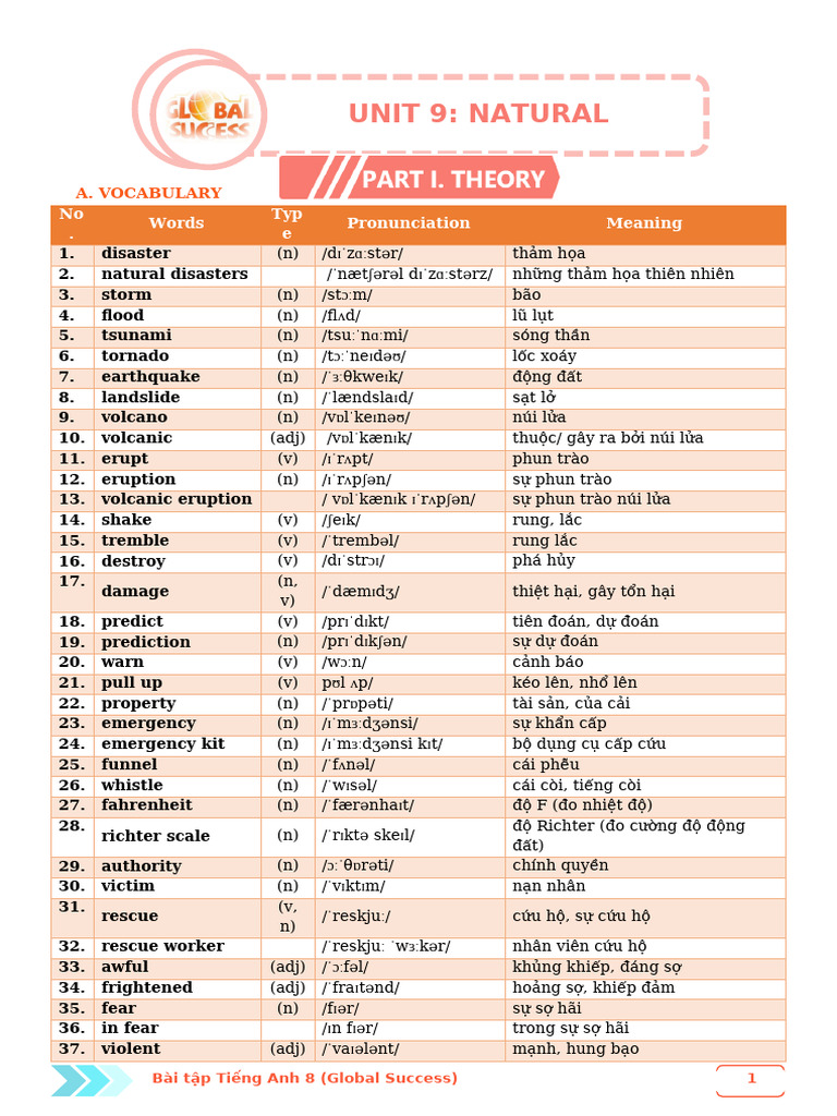 Unit 9 - HS | PDF