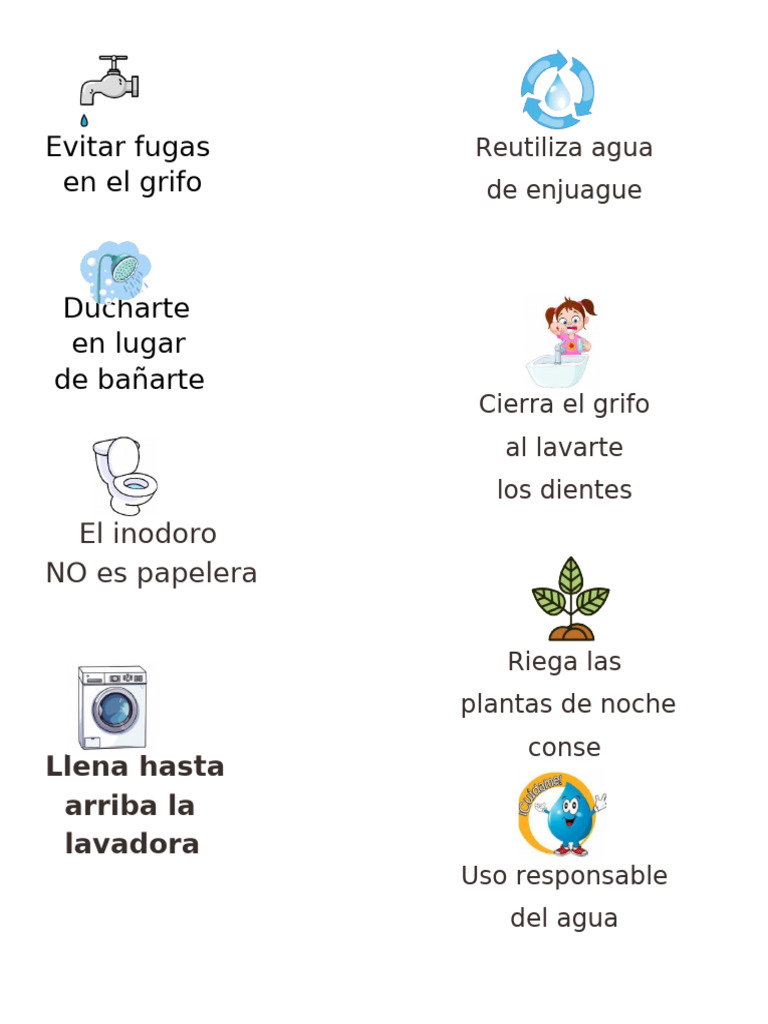 Consejos para el uso responsable del agua | PDF