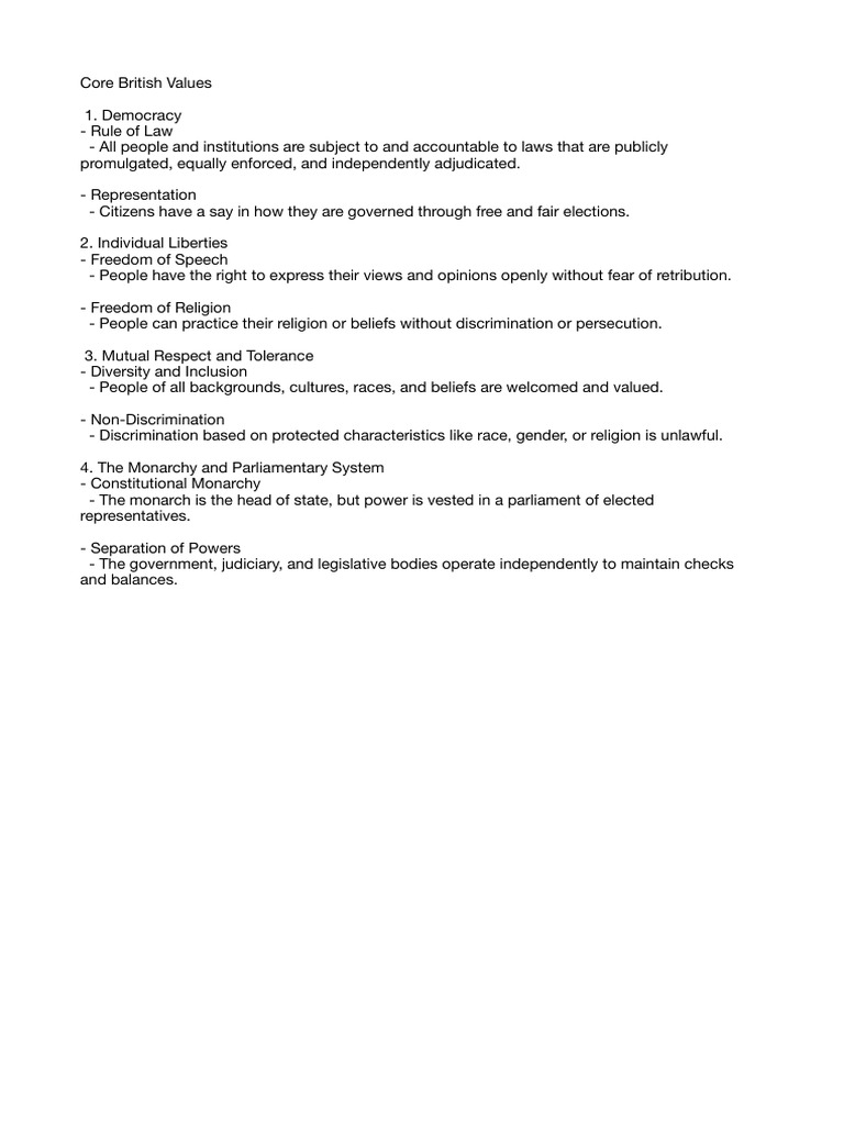Mind Map British Values | PDF