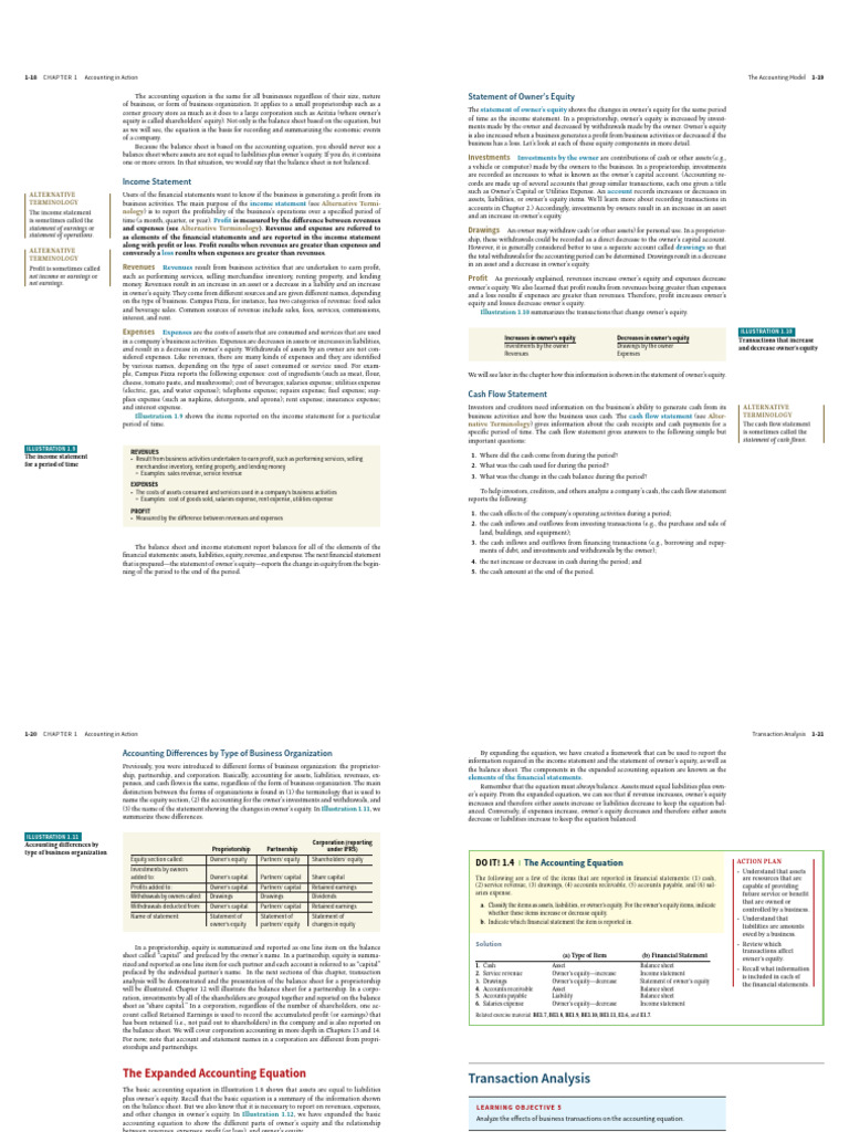 Understanding Financial Statements Basics | PDF | Equity (Finance ...