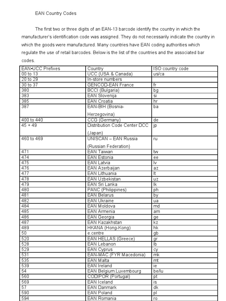 ean-basics-of-barcodes-barcode-information-tips-keyence-56-off