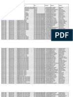 Docentes No Laborando Por Departamento Fco Moraz++¡n