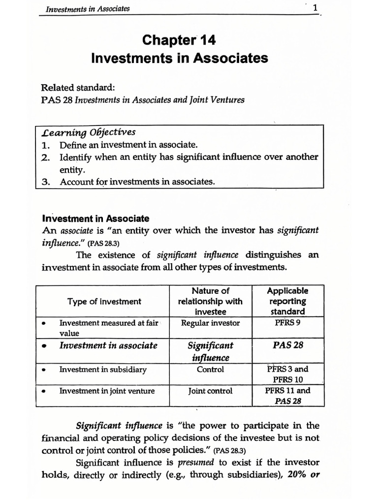 Intacc 1b Investment in Associates | PDF