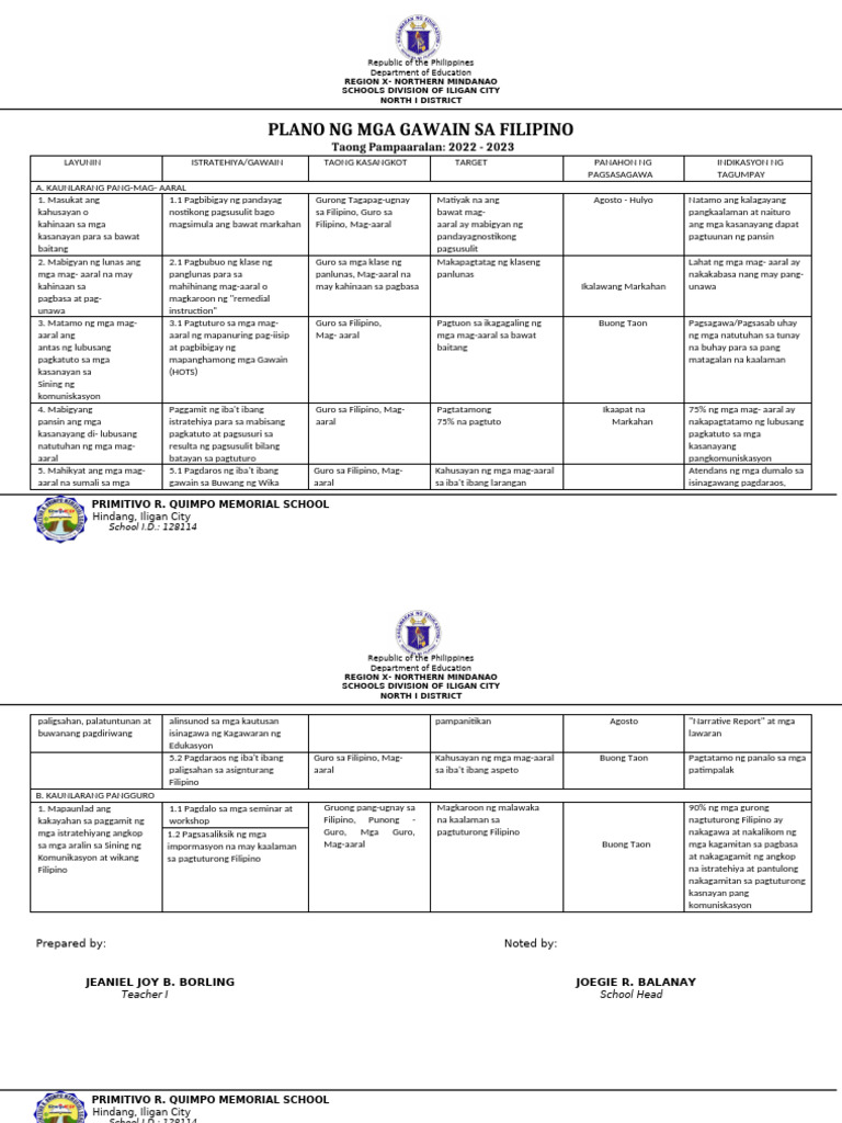 Action Plan in Filipino | PDF