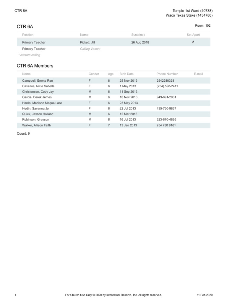 CTR 6a | PDF