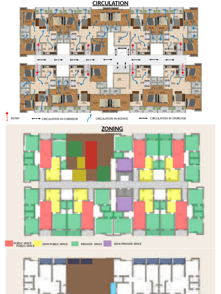 Circulation Design in Spaces | PDF