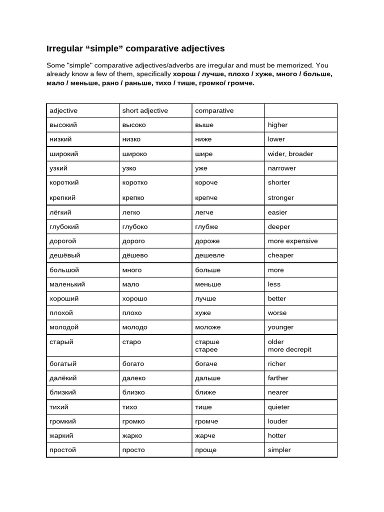 Irregular Comparative Adjectives | PDF